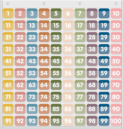 Yoink 100 Pockets Number Chart with 120 Double-Sided Number Cards, Boho Hundred Pocket Chart for Classroom Homeschool Teachers Kids Learning, Pink