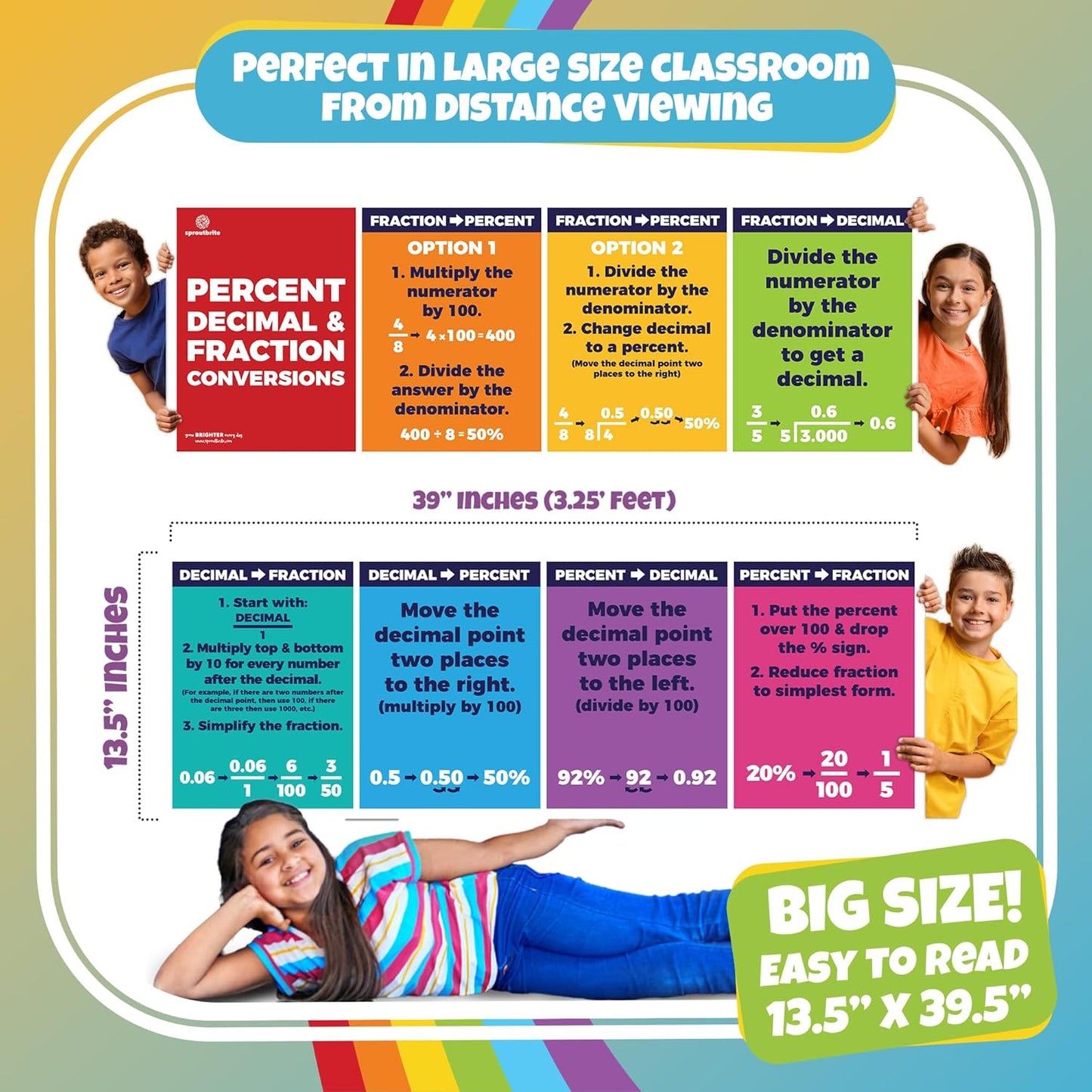 Sproutbrite 13.5"x39" Educational Math Place Value Posters - 2 Large Mathematics Place Value Chart and Classroom Wall Decor for Elementary and Middle School - Shows How Digits Change Value Based on Position