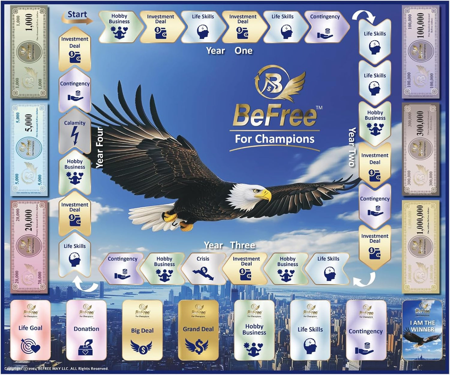 BeFree for Champions – Financial Literacy Board Game for Adults & Teens (14+), Money & Risk Management, Investing & Cash Flow, Achieve Life Goals | Fun Strategy Family Game