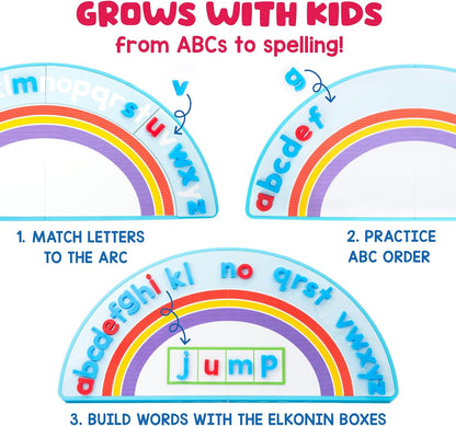Educational Insights ABC Arc Mat AlphaMagnets Set – Alphabet Magnets for Kids, Magnetic Spelling Set & Letter Learning Board, Classroom or Homeschool ABCs Activity for Kids Ages 3-5
