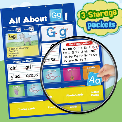 Alphabet Learning Pocket Chart, Circle Time Learning Center Alphabet Flash Cards ABC Wall Chart Letter Game for Toddler Kids Homeschool Supplies Preschool Kindergarten Classroom Must Haves