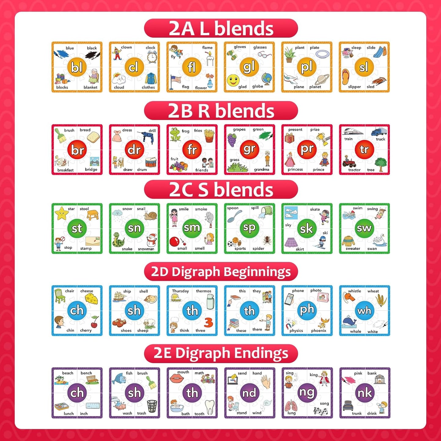 Torlam Phonics Puzzle, Rhyming Games Phonics Games Flash Cards for Kids Toddler, Learn to Read Spelling Reading Sight Words, Long Vowel Silent E Site Words for Preschool Kindergarten Homeschool