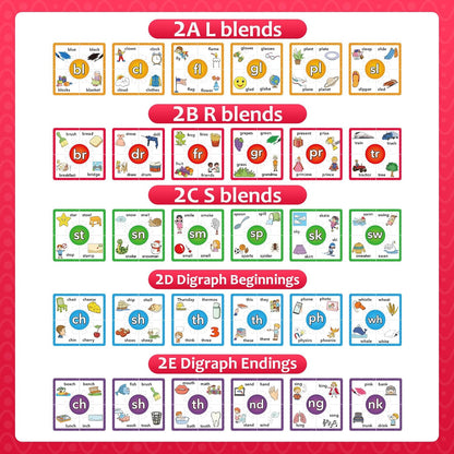 Torlam Phonics Puzzle, Rhyming Games Phonics Games Flash Cards for Kids Toddler, Learn to Read Spelling Reading Sight Words, Long Vowel Silent E Site Words for Preschool Kindergarten Homeschool