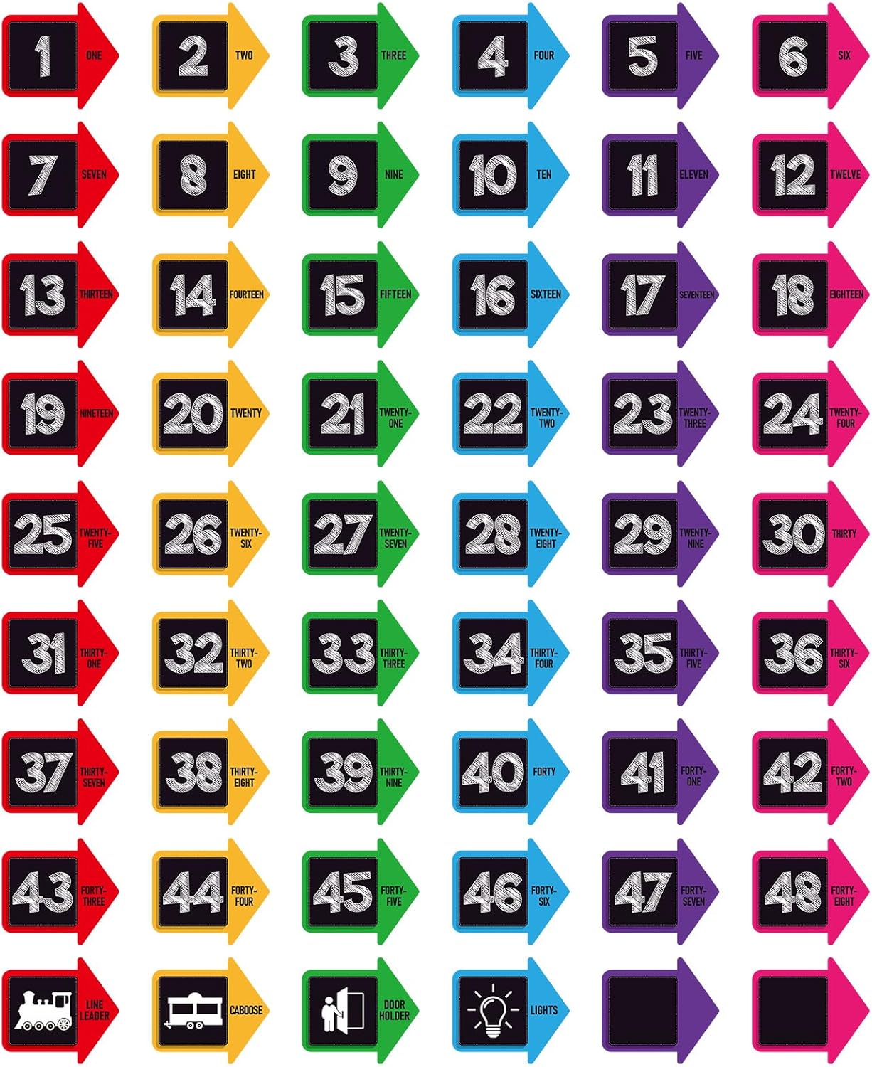 SICOHOME Line up Spots for Classroom Floor - 54Pcs Floor Numbers for Classroom Lining up Number Stickers for Back to School Kindergarten Preschool Elementary Supplies