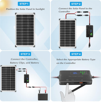 Voltset 12V Solar Battery Charger - 20W Waterproof Solar Panel Kit with Smart MPPT Controller - Trickle Charger Maintainer for Car RV Boat Marine Trailer Automotive Trailer Truck Motorcycle