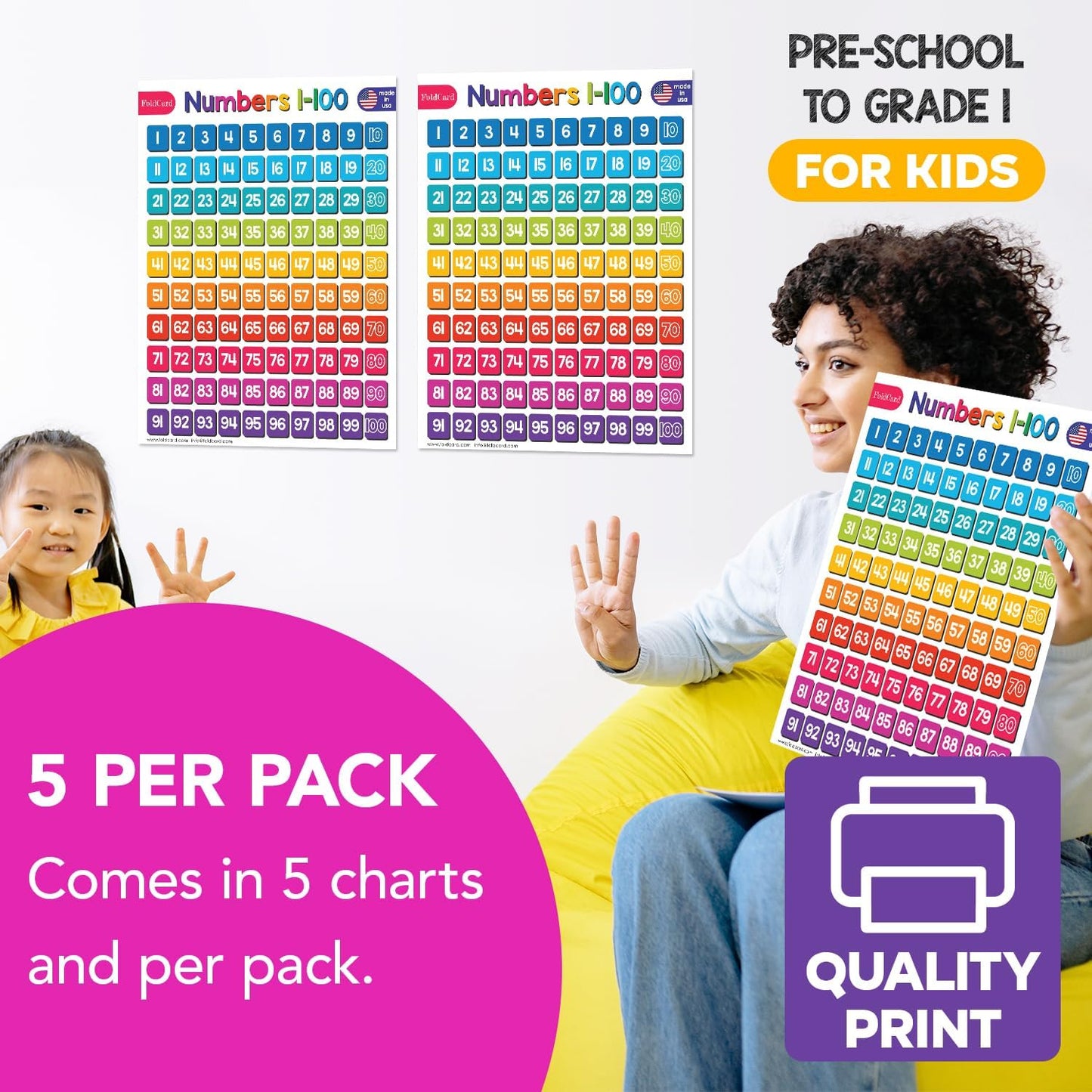 Multiplication Chart Math Table Poster – Double-Sided Educational Visual/Learning Aid Poster, Bright and Colorful | Glossy Durable Cardstock | 8.5 x 11" | 5 per Pack