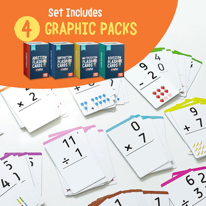 merka Math Flash Cards, 169 Flashcards in Total, Multiplication Learning Mathematics, Create Game for Kids, Classroom and Homeschool Toys, 1st to 4th Graders, Ages 4-14