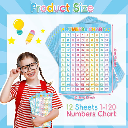 12 Pack 1-120 Number Chart Dry Erase Flash Card 9x12 in Number Bond Ten Frame Double-Sided Math Manipulatives Whiteboard for Kids Student Kindergarten Classroom Homeschool Teacher Supplies (Colorful)