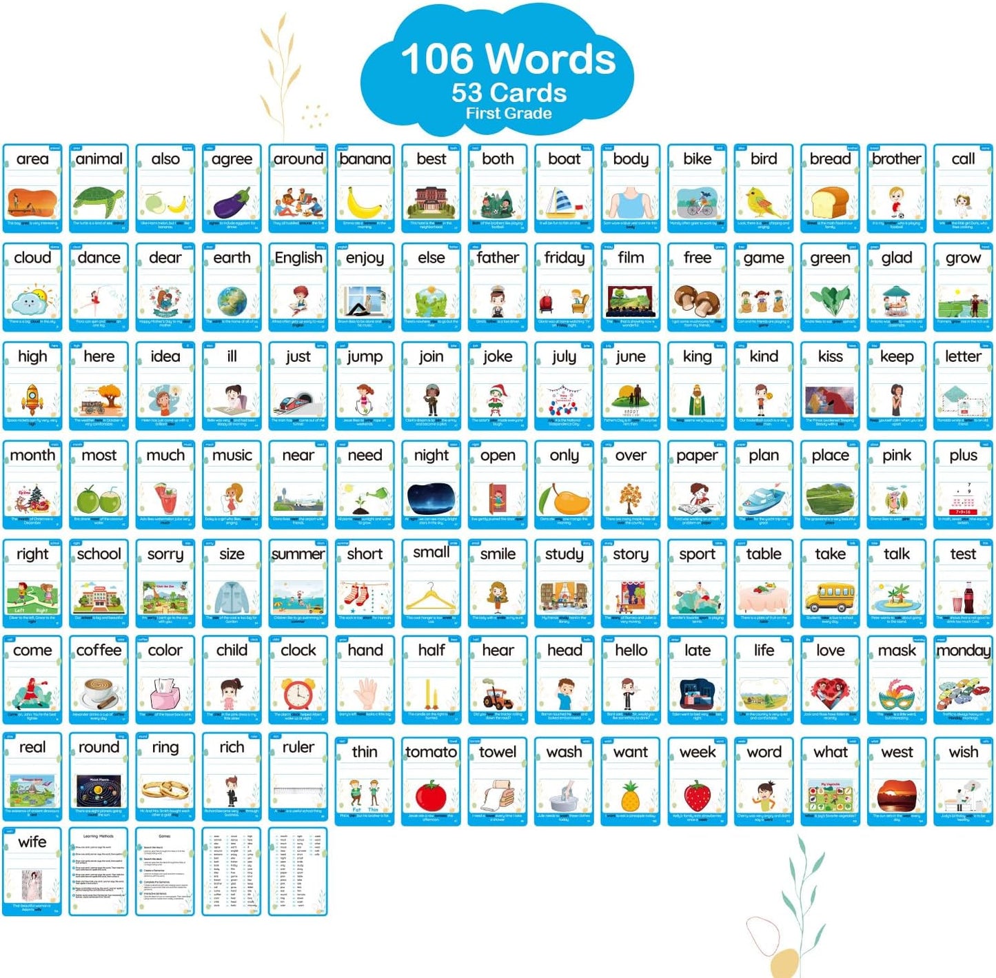 WJPC 55 Cards, 106PCS High Frequency First-Grade Sight Words Flash Cards, 1st Grade Phonics Learning Cards for 5,6,7,8 Years Ages Kids Boys, Girls Learn to Read, Write, Association, Sentence Making