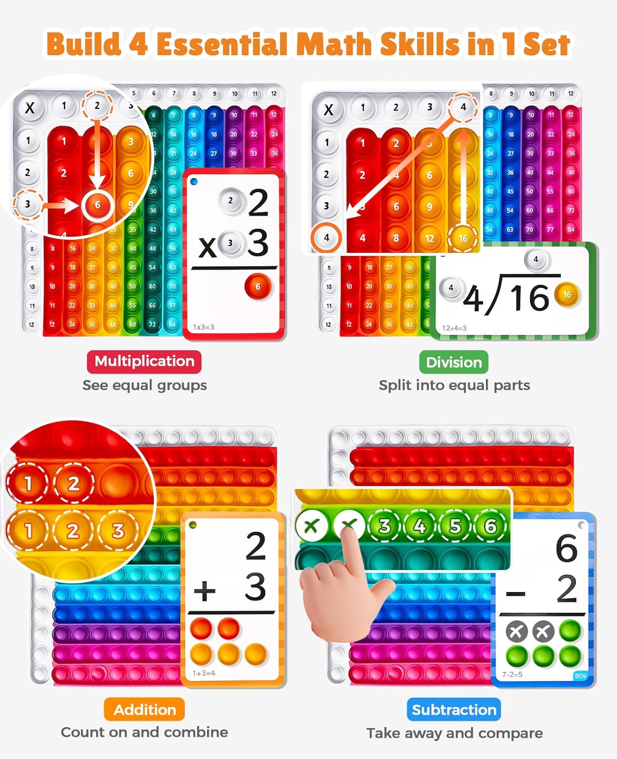 JoyCat Multiplication Flash Cards + Chart- 156 Hole Punched Math Game Flashcards for Kids Ages 8 and Up, Times Table Manipulatives for Preschoolers 3rd,4th,5th,6th Grade