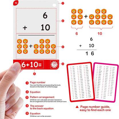 WJPC 55 Cards, 106PCS High Frequency First-Grade Sight Words Flash Cards, 1st Grade Phonics Learning Cards for 5,6,7,8 Years Ages Kids Boys, Girls Learn to Read, Write, Association, Sentence Making