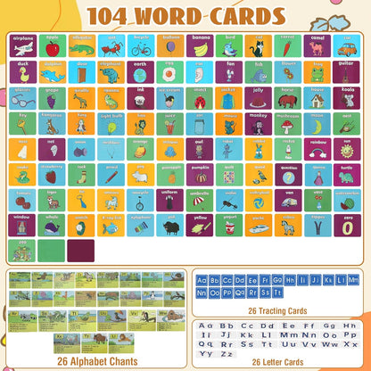 Alphabet Learning Pocket Chart, 41 * 28 Inch All About Letter Pocket Chart, ABC Letter Tracing & Sound Recognition Activity Wall Chart for Toddlers, Preschool & Homeschool Classroom Must Haves