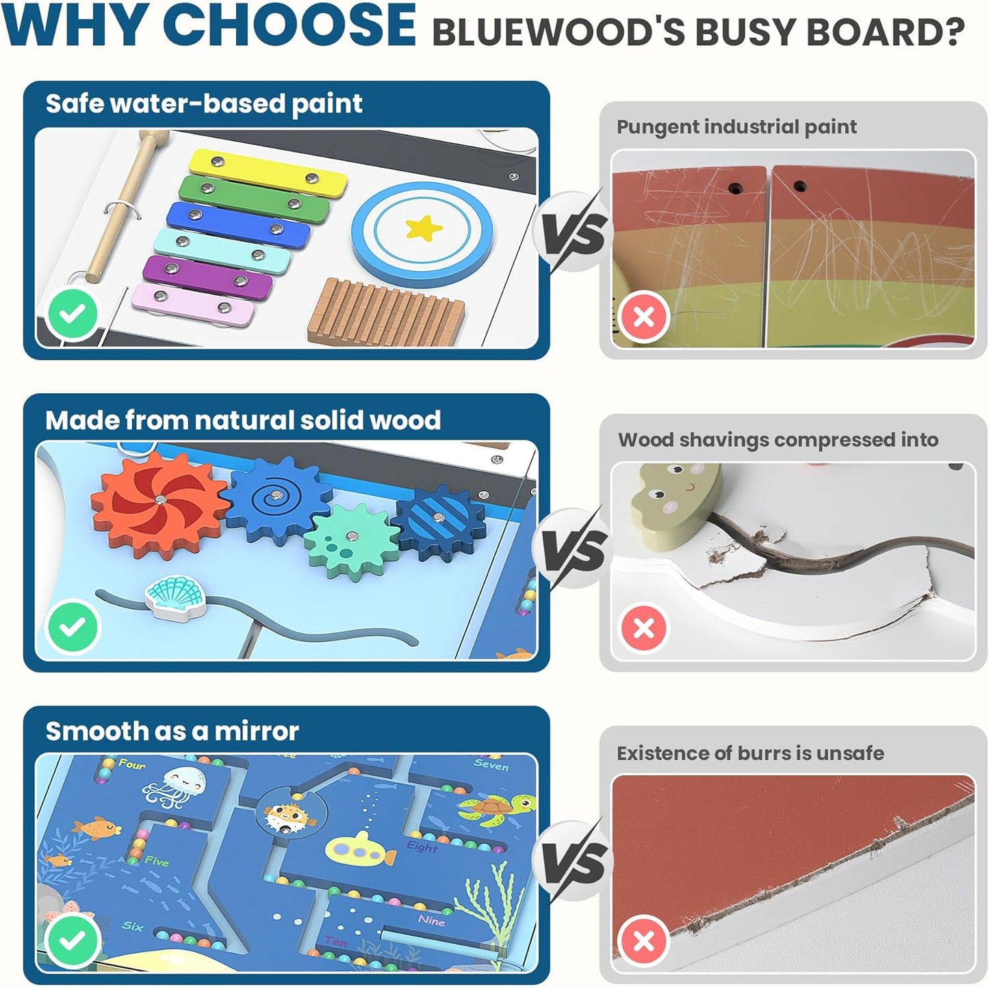 BlueWood Wooden Wall Busy Board Panels, Toddler Learning Activity Center, Montessori Philosophy Sensory, Educational Toys, Conducive to All-Round Development - Whale