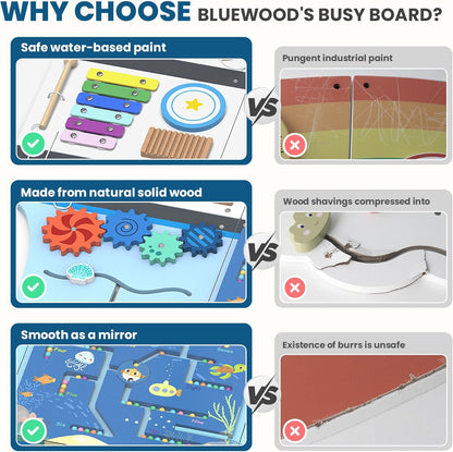 BlueWood Wooden Wall Busy Board Panels, Toddler Learning Activity Center, Montessori Philosophy Sensory, Educational Toys, Conducive to All-Round Development - Whale