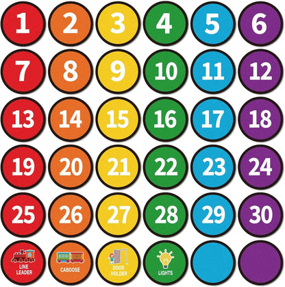 Floor Number Stickers for Classroom Lining up - 36PCS Line up Spots for Classroom Floor Stickers Dots Floors Numbers Decals for Back to School Preschool Kindergarten Supplies