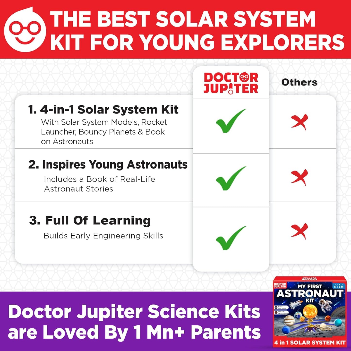 Doctor Jupiter My First Astronaut Kit, Solar System Project Kit for Kids, STEM Space Toys for 5-6-7-8-9-10 Year Old Boys & Girls | 4 in 1 Learning & Educational Toy