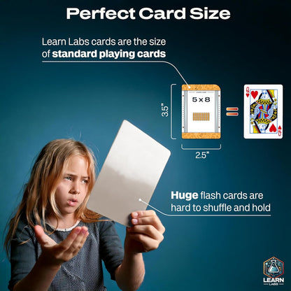 Multiplication Flash Cards 0-12, Complete Set of 169 Cards