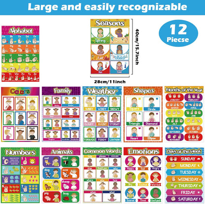 Sign Language Poster ASL Poster for Classroom 12 Pieces ASL Posters Sign Language Flash Cards for Toddlers Kids Students Classroom Decoration