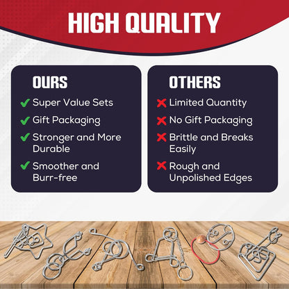 Metal Puzzles Brain Teaser, 24pcs Metal Wire Puzzles for Adults Kids Teenagers, Classical Mini Mind Ring Puzzle Set, Educational IQ Unlock Interlocking Toy Lock Puzzle Gift Set
