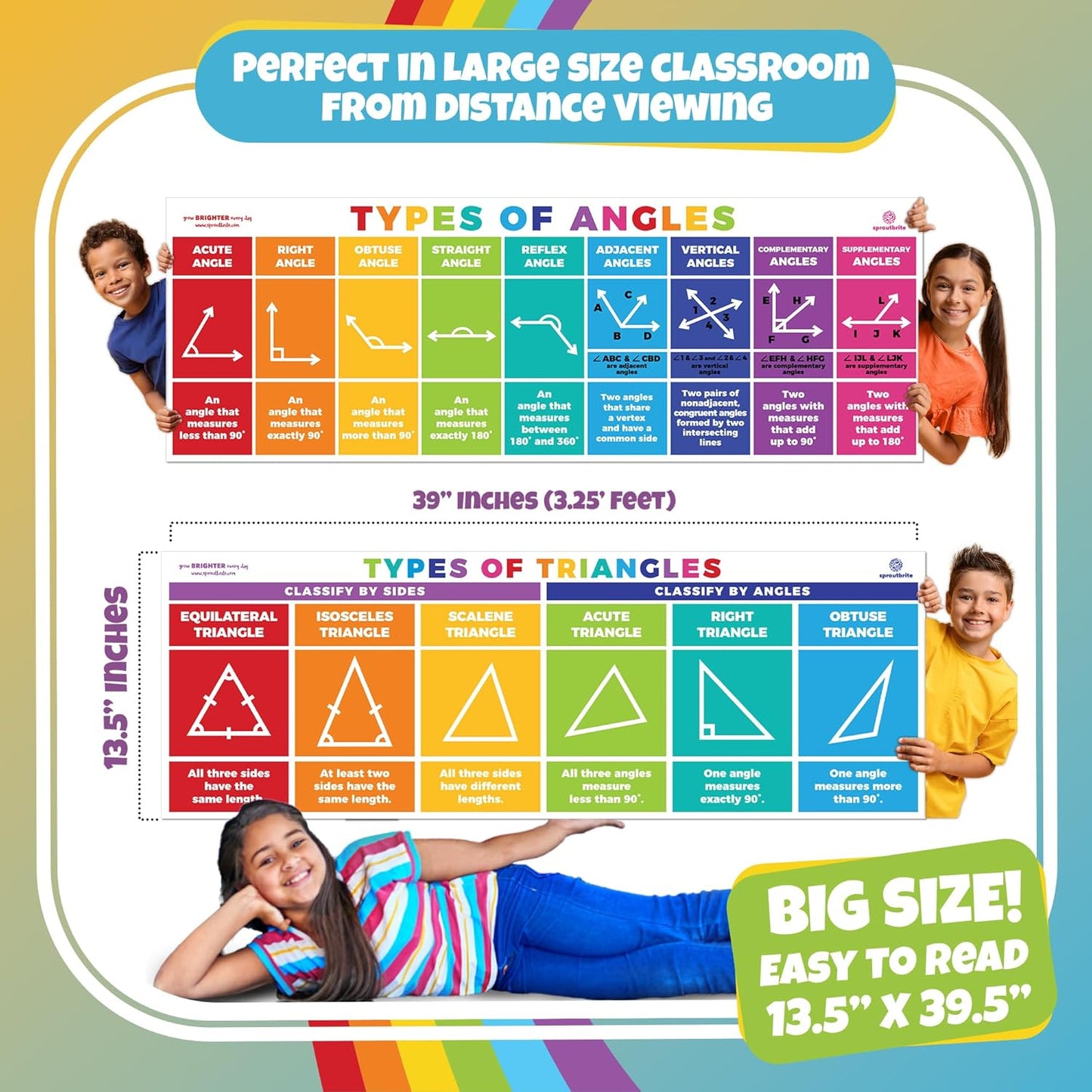 Sproutbrite 2-Pack Educational Math Posters (13.5" x 39") – Area, Perimeter & Geometry Classroom Decor Banners for Bulletin Board & Wall – Math Posters for Middle & Elementary School – Covers Essential Geometry Concepts