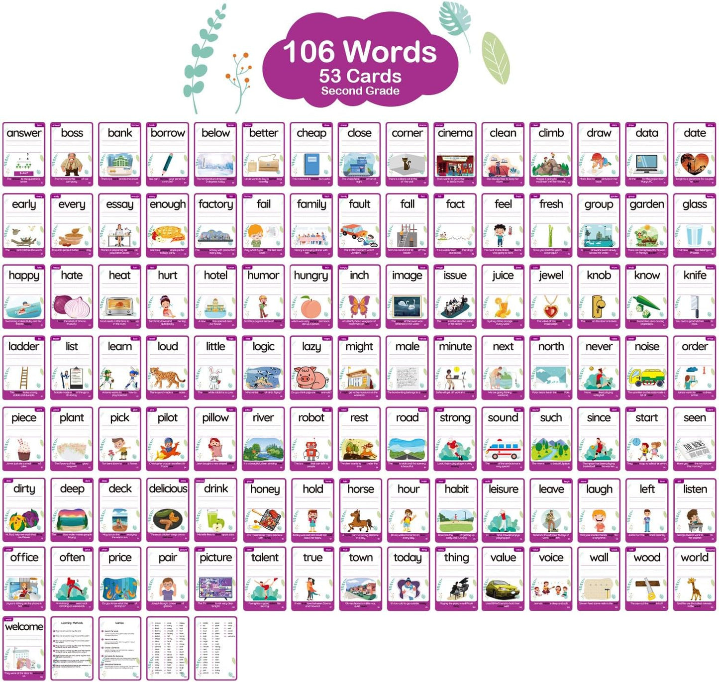WJPC 55 Cards, 106PCS High Frequency First-Grade Sight Words Flash Cards, 1st Grade Phonics Learning Cards for 5,6,7,8 Years Ages Kids Boys, Girls Learn to Read, Write, Association, Sentence Making