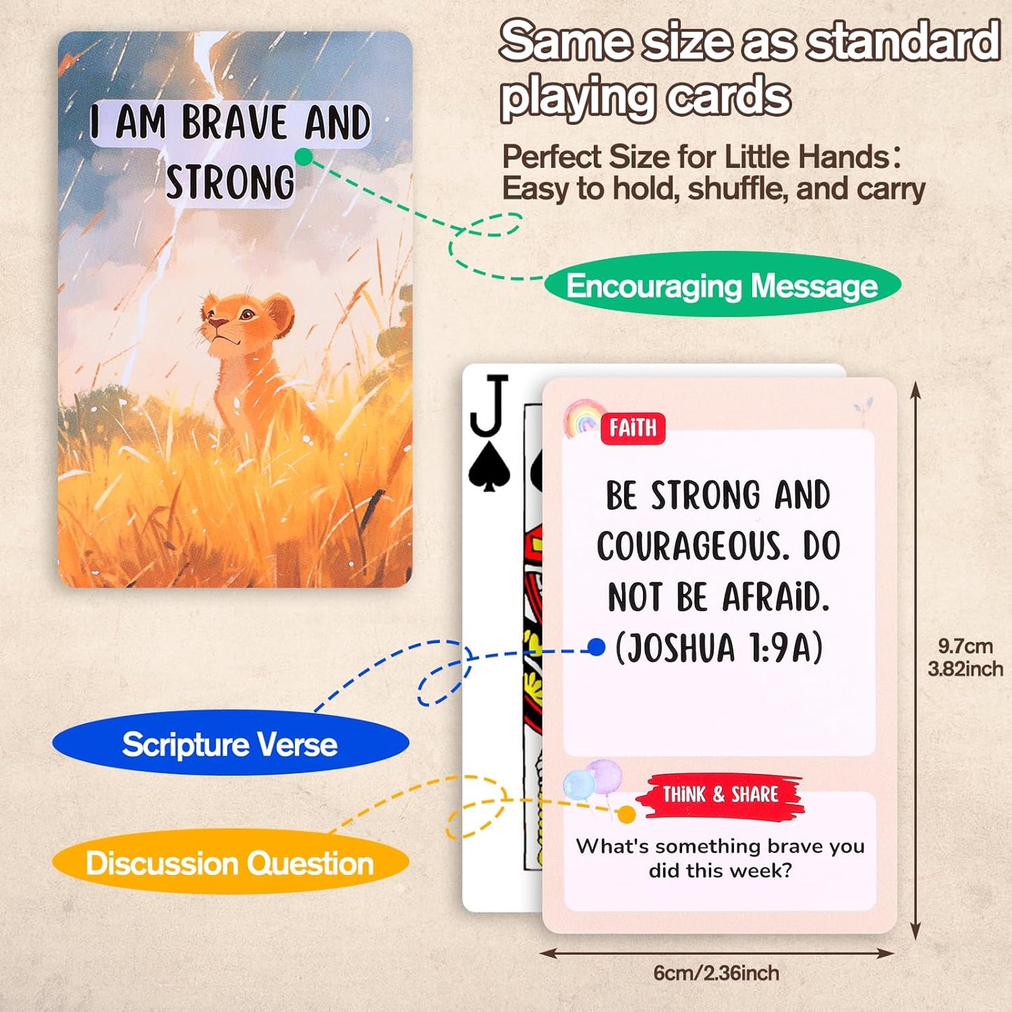 Christian Biblical Affirmation Cards for Kids - 52 Themed Scripture Cards with Family Discussion Questions | Daily Devotional & Bible Memory Tool | Inspirational Faith Gifts