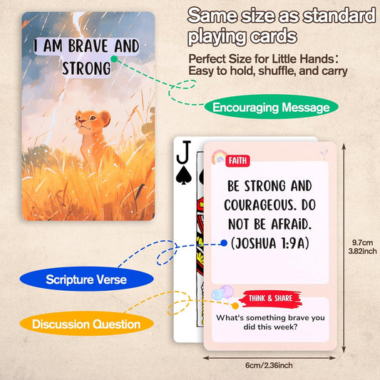 Christian Biblical Affirmation Cards for Kids - 52 Themed Scripture Cards with Family Discussion Questions | Daily Devotional & Bible Memory Tool | Inspirational Faith Gifts
