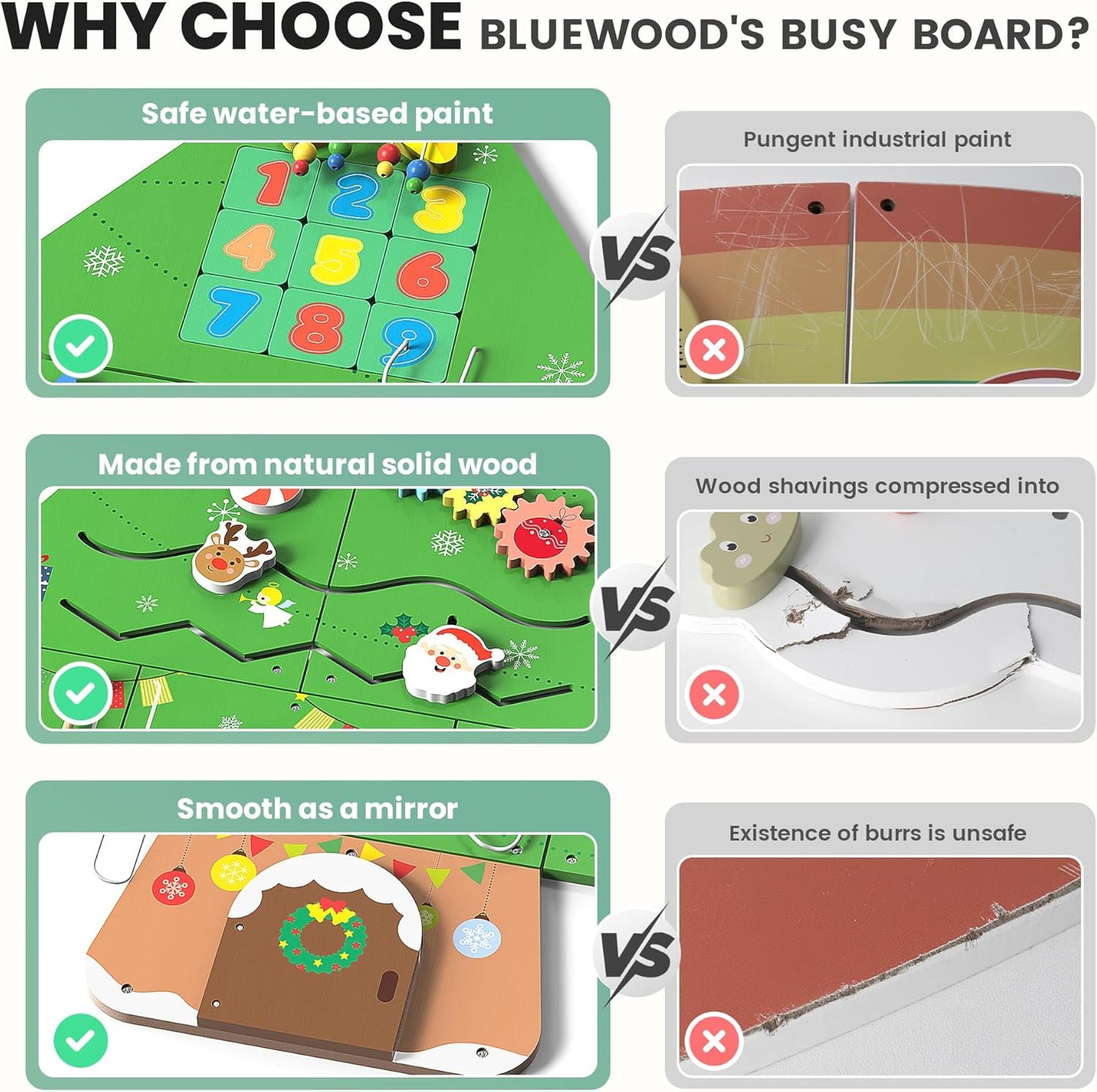 BlueWood Wooden Wall Busy Board Panels, Toddler Learning Activity Center, Montessori Philosophy Sensory, Educational Toys, Conducive to All-Round Development - Whale