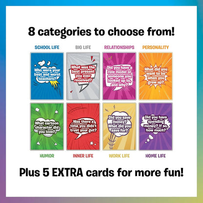 Chronicle Books KidQuest - 100 Conversation Cards for Kids Ages 5+ to Learn About Grown Ups As Kids - Fun Family Game Night Or Road Trip Activity