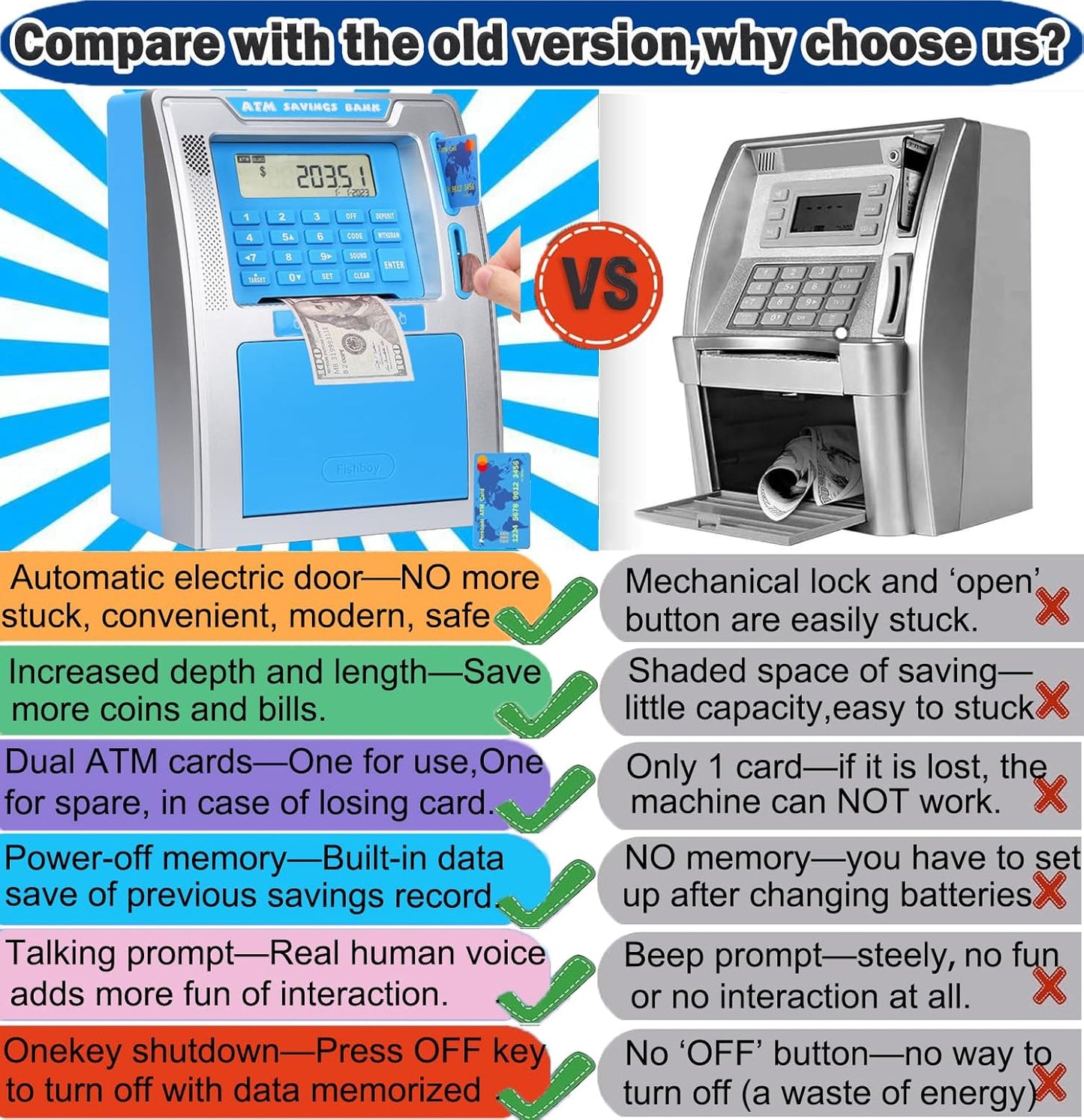 Fishboy Talking Pink ATM Piggy Bank for Kids with Dual Debit Cards, Power-Off Memory, Auto-Opening Drawer for Real Money for Girls, Onekey Shutdown, Bill Feeder, Coin Recognition, Balance Calculator