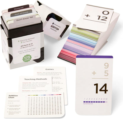 Think Tank Scholar 346 Addition and Subtraction Flash Cards Set (Award Winning) All Facts Color Coded, for Kids in Kindergarten, 1st, 2nd, 3rd Grade Class or Homeschool - Games & Chart