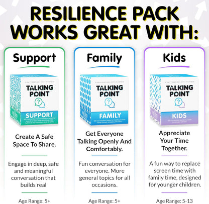 200 Resilience Conversation Starter Cards for Stronger Families - Build Trust, Safety and Connection Through Transitions or Life Changes - Deeper Discussion Parents Children's Therapy Icebreaker Game