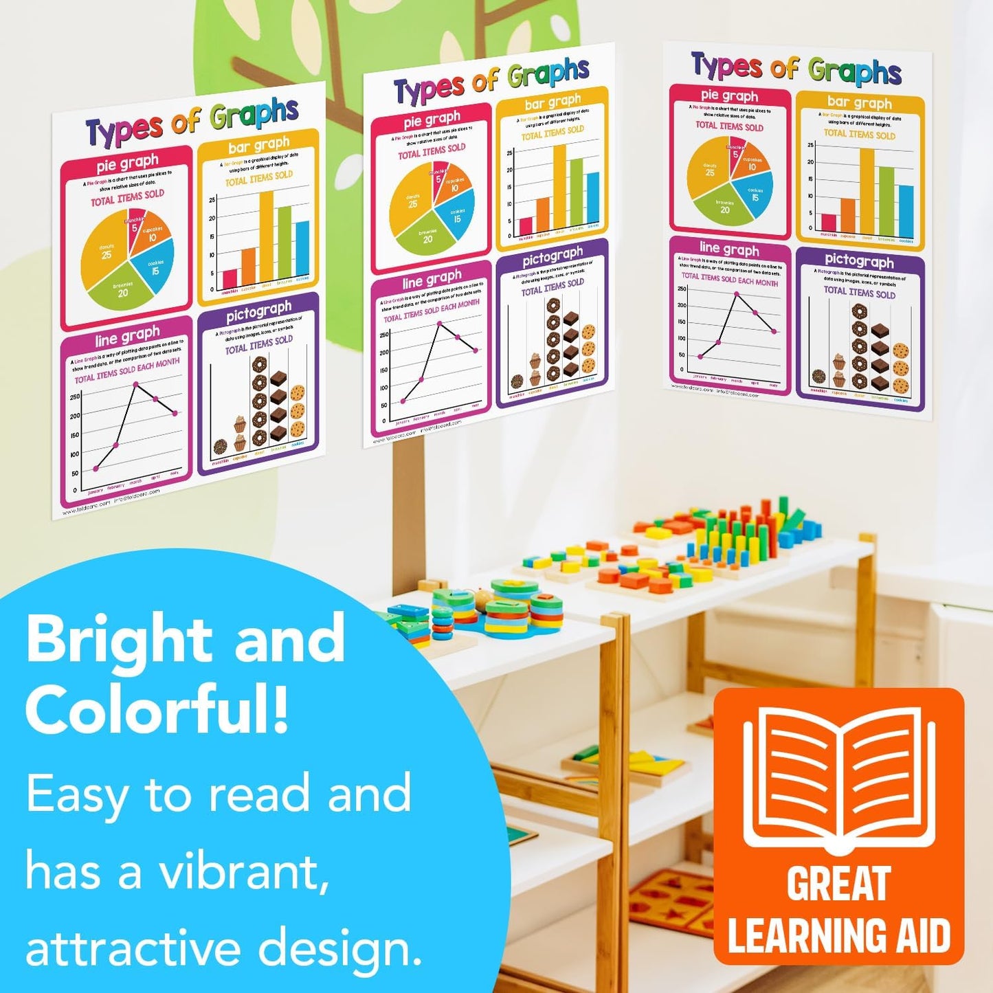 Multiplication Chart Math Table Poster – Double-Sided Educational Visual/Learning Aid Poster, Bright and Colorful | Glossy Durable Cardstock | 8.5 x 11" | 5 per Pack