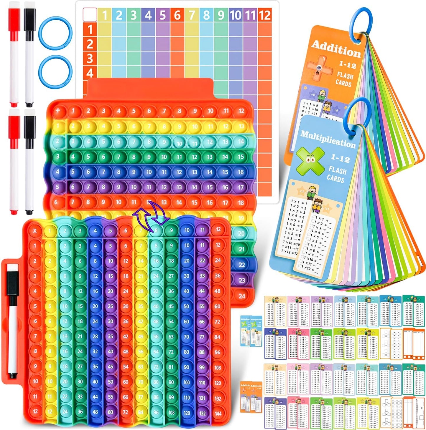 Multiplication Flash Cards + Math Board, Math Flash Cards & Chart, Times Table Manipulatives for Preschoolers 3rd,4th,5th,6th Grade