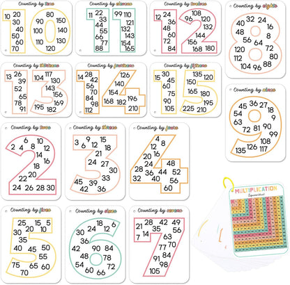 15 PCS Math Multiples Posters from 2 to 15 Counting Numbers Times Charts Hole-Punched Multiplication Cards with 1 Binder Ring Math Must Haves Home Leaning Supply