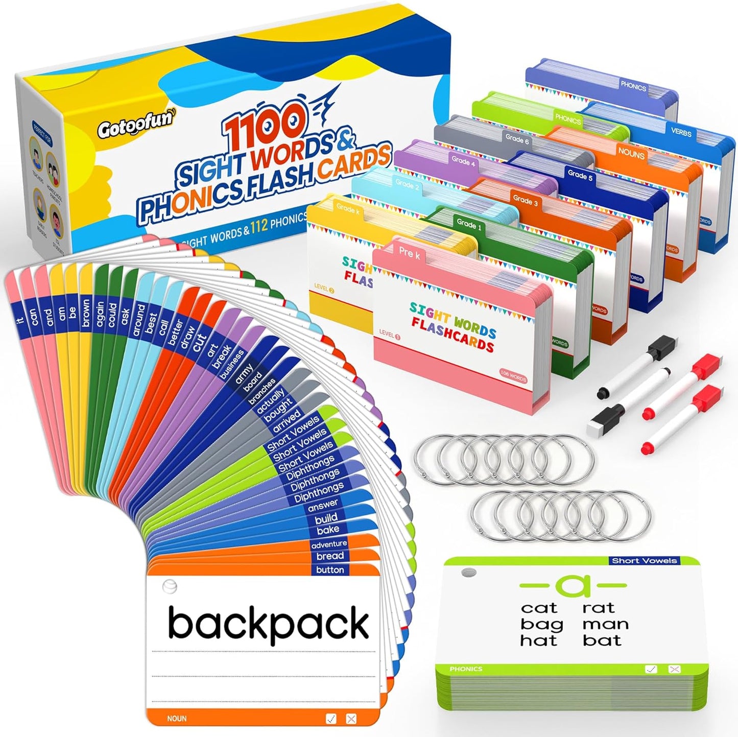1180 Sight Words Flash Cards Kindergarten Hooked on Phonics Dolch & Fry High Frequency Site, Learn to Read CVC Blends, Short/Long Vowel Sounds, Games for 1 2 3 4 5 6 Grade, Kids 4-13 Years