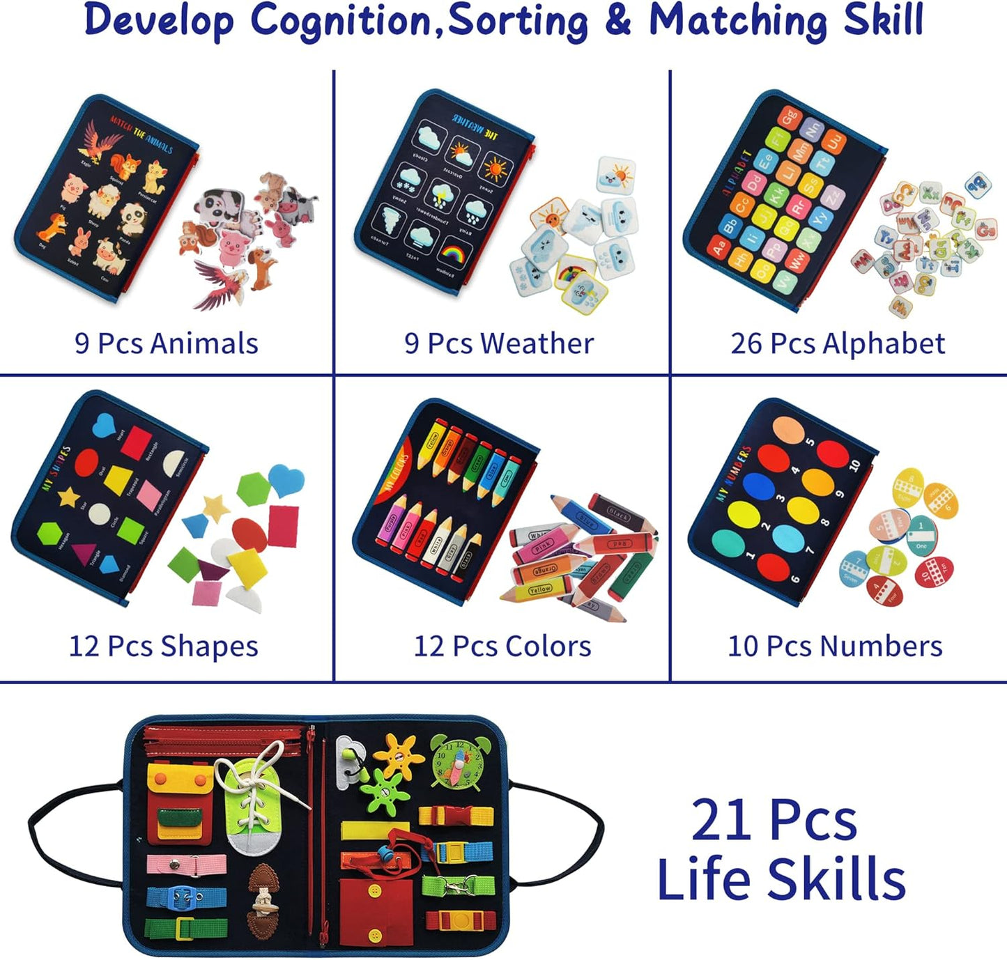 LearnToy Montessori Busy Board for Boys 3 4 5 Year, Sensory Toys for Toddlers 3-6, Ideal for Travel and Preschool - ABCs, 123s, Shapes, Colors, Animals, Weather, Birthday Gifts