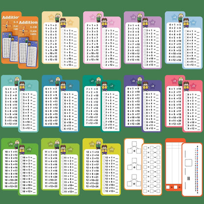 1-12 Multiplication Flash Cards, Large Math Table Flashcards, Including 15 Cards, 2 Dry Erase Markers, 1 Rings, Educational Times Table Flashcards for Classroom Home, for 1st to 3rd Grades