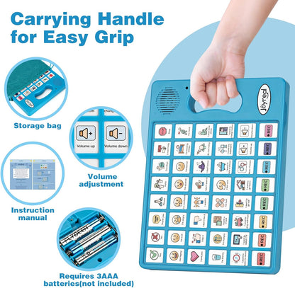 Joyreal AAC Device for Autism, Non Verbal Communication Tools for Speech Therapy & Stroke Rehab. Autism Communication Board with 5 Programmable Buttons & Adjustable Volume, Autistic Kids Must Haves