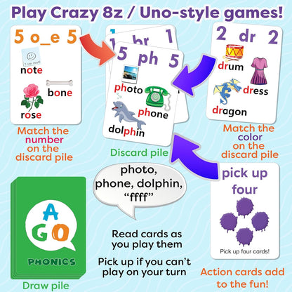 AGO Phonics Card Game - Advanced Set (Levels 4 and 5) A Fun Game to Build Phonics and Reading Skills. Learn Tricky phonemes (digraphs/dipthongs/Word Families/Silent Letters & More!)