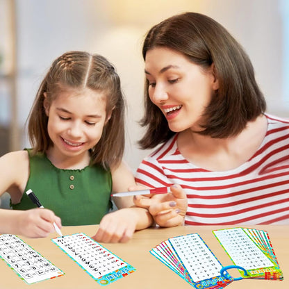 0-12 Multiplication Flash Cards, Large Educational Math, Times Table Flashcards Chart, with 15 Cards, 2 Dry Erase Markers, 1 Rings, Educational Multiplication for Classroom Home