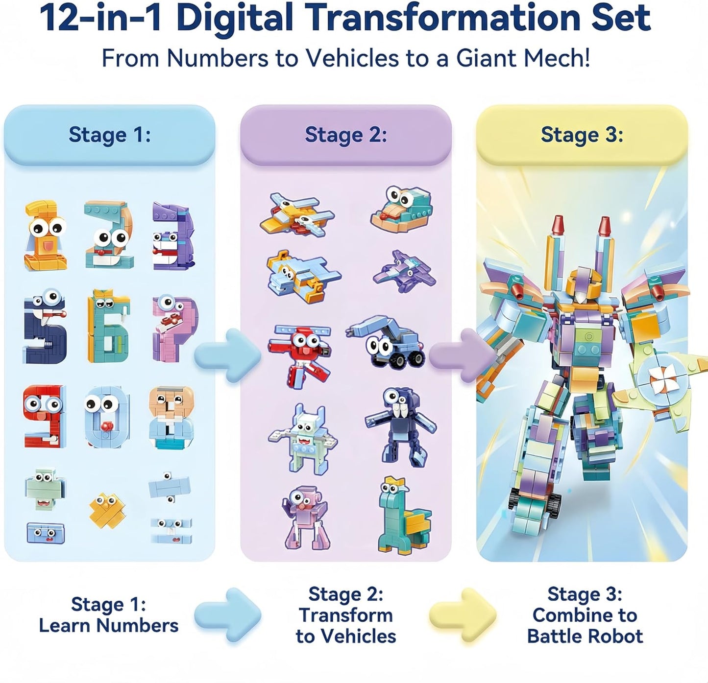 QMEAKMONY 12-in-1 Number & Mech Warrior Building Blocks Set, STEM Educational Kit with Digital Transformation & Giant Robot Combo, Creative Construction Toy for Enthusiasts