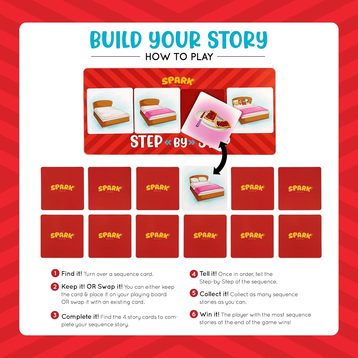 Sequence for Kids Cards, Speech Therapy Materials, Homeschool SEL, Autism, Tell A Story Picture Cards, Social Skills, Picture Cards, ESL, ELL
