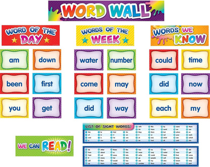 Teacher Created Resources 4-Scene Sequencing Pocket Chart Cards (TCR20848)