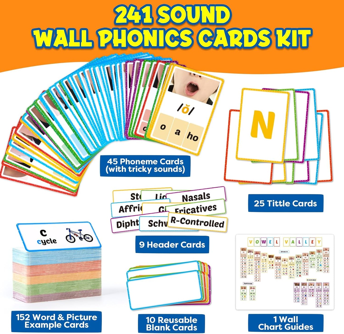 Phonics Sound Wall Set,Letter Sounds Sight Words Flash Cards,Learn to Read Sounds Phoneme Speech Therapy Materials,Phonics Games for Kids Kindergarten,Phonemic Awareness Speak Spell Learning Activity