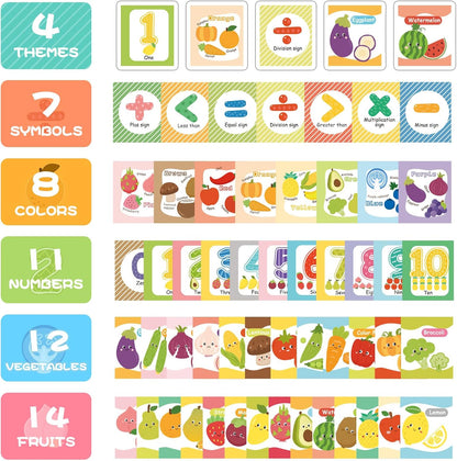 Jollybaby Reusable Soft Flash Cards for Baby 0-6-12-18 Months, Preschool Learning Resource Toys for 0-1-2-3-4 Years, Montessori Sensory Sight Words Numbers Toy - Easter Gifts for Toddler