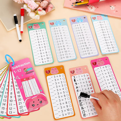 15Pcs Multiplication Flash Cards 0-12, Time Table Flash Cards Chart with 2 Dry Erase Pens 1 Rings, Educational Math Multiplication Chart for 1st to 3rd Grades Fun Learning with Math Game