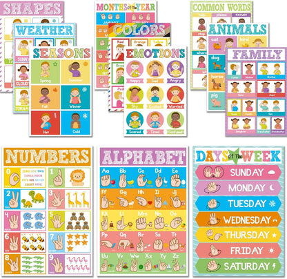 Set of 12 ASL Posters ABC Sign Language Flash Cards American Sign Language Learning Poster for Toddler Kids Students Classroom Decorations ASL Gift