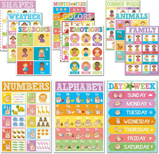Set of 12 ASL Posters ABC Sign Language Flash Cards American Sign Language Learning Poster for Toddler Kids Students Classroom Decorations ASL Gift