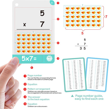 WJPC 55 Cards, 106PCS High Frequency First-Grade Sight Words Flash Cards, 1st Grade Phonics Learning Cards for 5,6,7,8 Years Ages Kids Boys, Girls Learn to Read, Write, Association, Sentence Making